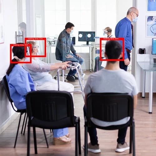 Staff efficiency and resource utilization monitoring