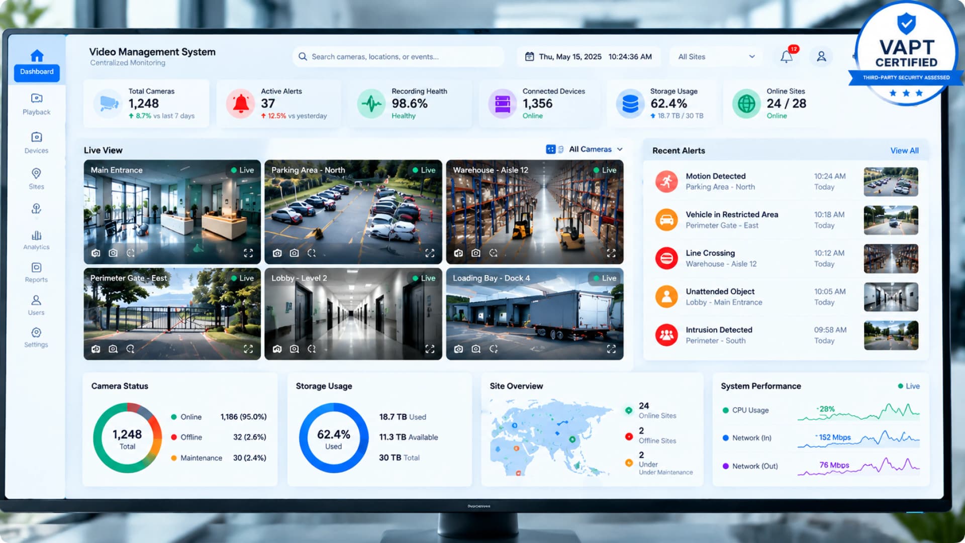 Centralized video management dashboard