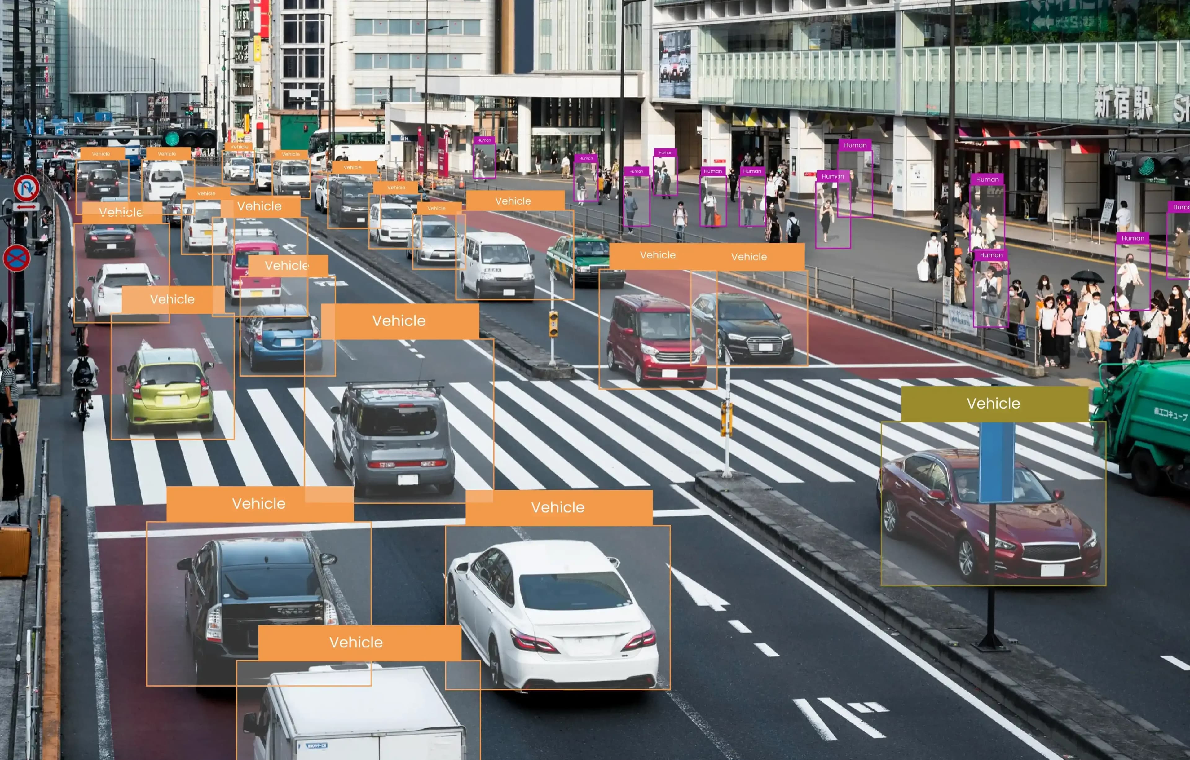 video analytics company in India