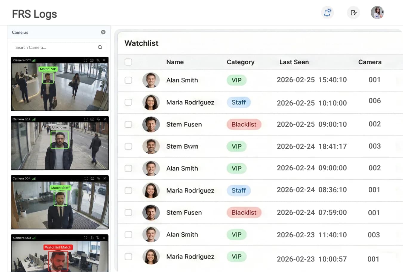 3. Face Recognition System (FRS)